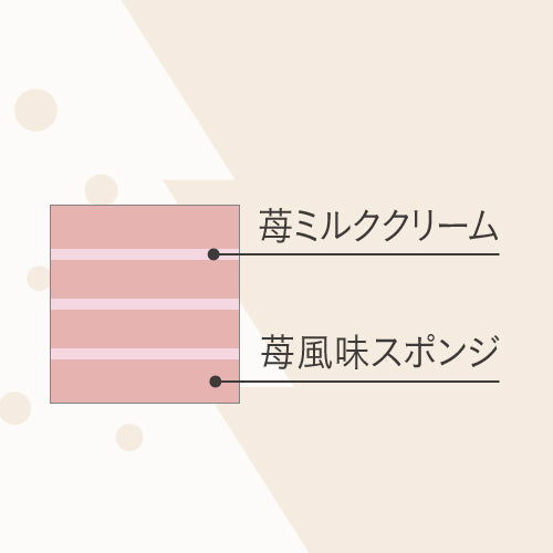 とろけるイチゴのクリスマスケーキ