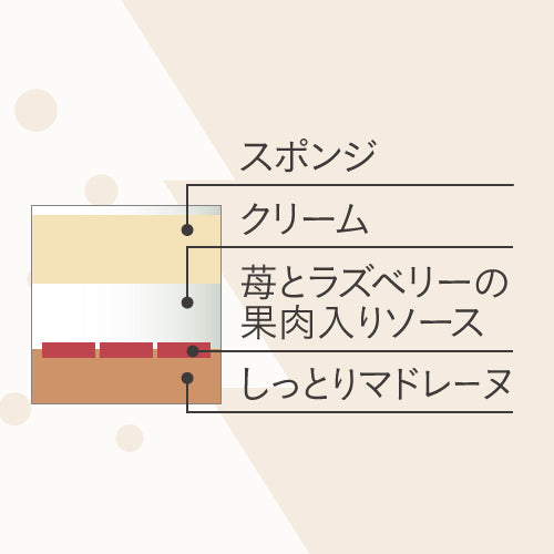 おうちでパーティー!