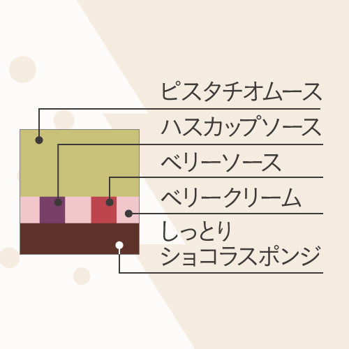 ツリー・ピスターシュ