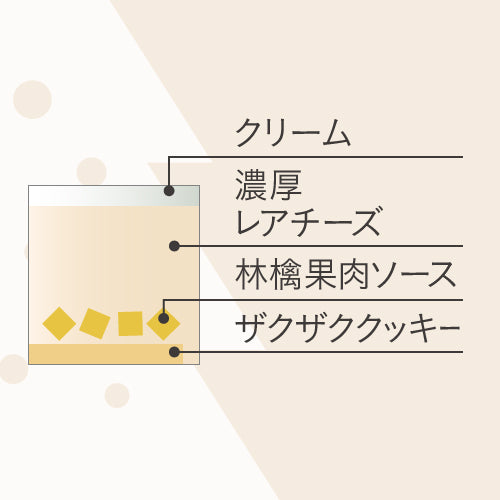 リュミエール・レアチーズ