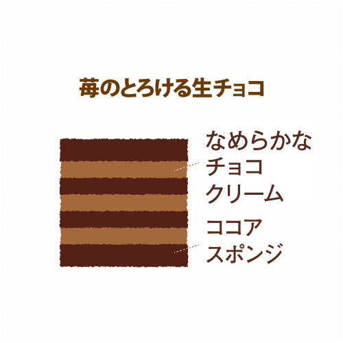 苺のとろける生チョコ