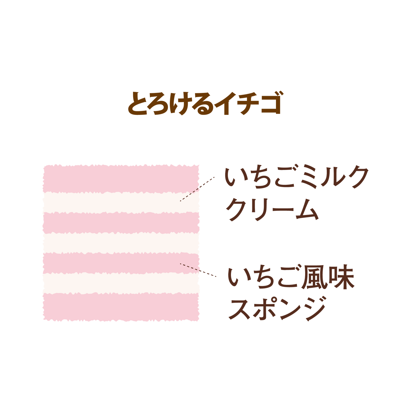 とろけるイチゴ