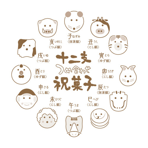 十二支つめ合わせ祝菓子【2026】
